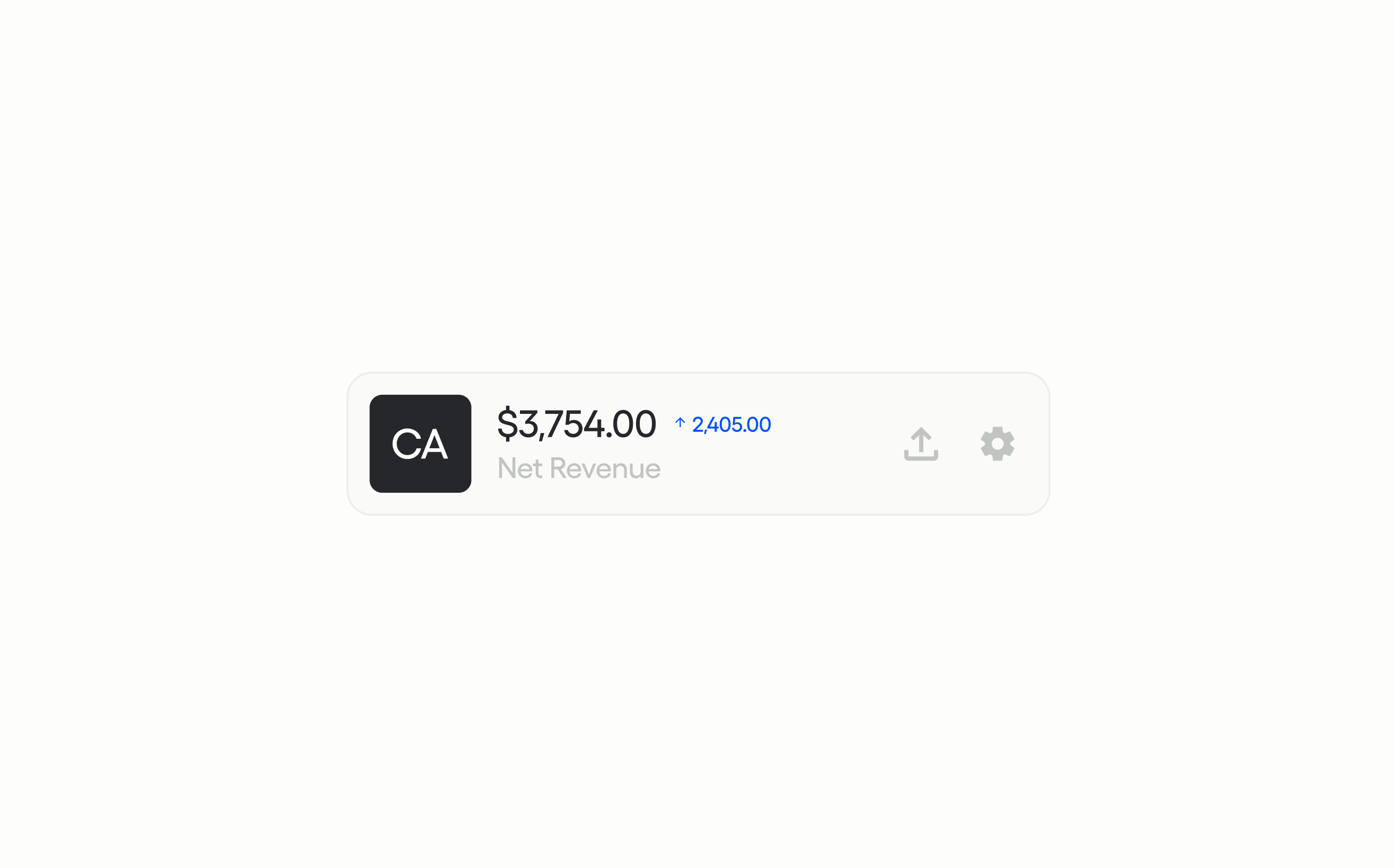 UNESCO net revenue component with CA initials, a balance, growth indicator, share icon, and settings icon